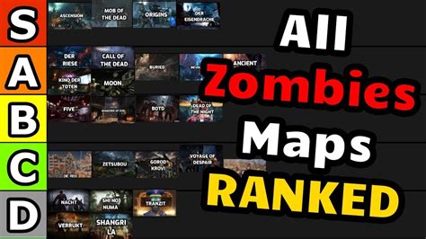 call of duty zombies maps|call of duty zombies maps tier list.